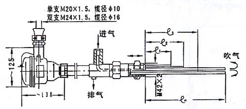 多點隔爆熱電偶